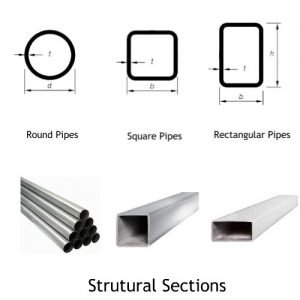 Rectangular Pipes Manufacturers, Suppliers, Exporters